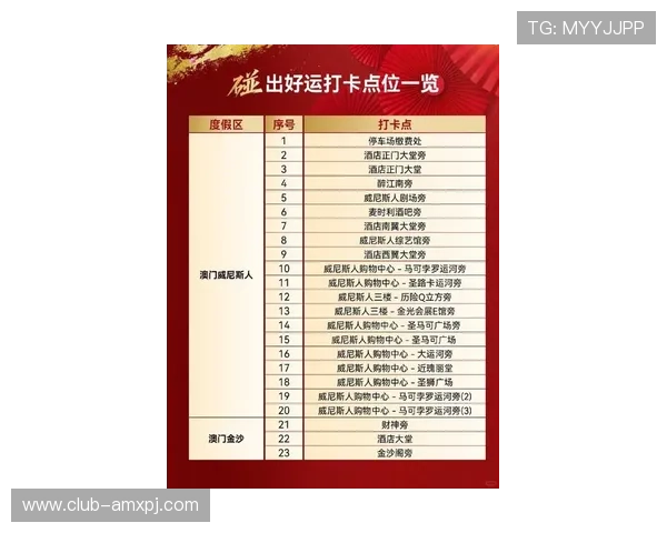 澳门葡京网投网址最新优惠活动，丰富奖励等你来领取，提升您的游戏体验